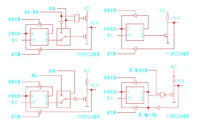 机器学习之反向传播算法研究