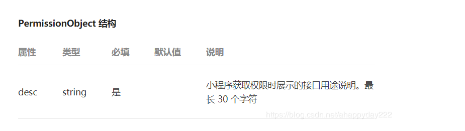 微信小程序开发:获取用户位置信息并显示到地图上