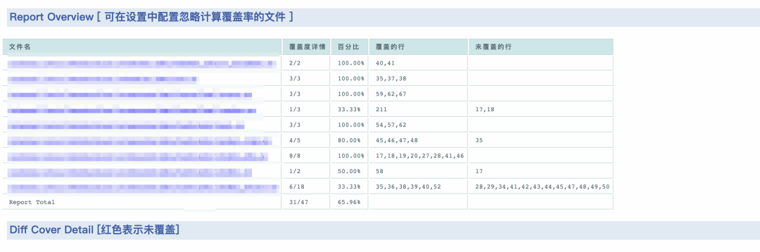 thinkPHP开发小程序微信支付功能配置方法示例详解