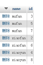 Flutter控件之Stack（叠层式布局组件,常和Positioned组件连用）