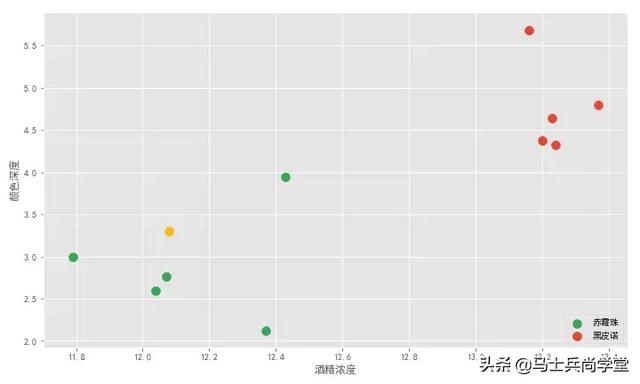 kotlin 编译速度优化，省下时间不再996