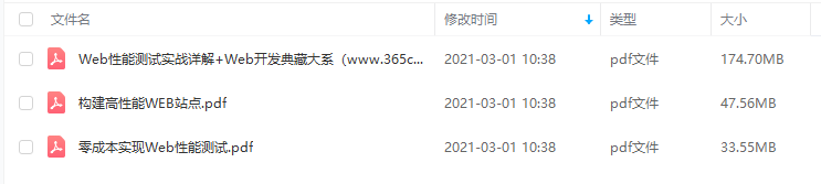 中等难度Vue 面试题+详解答案