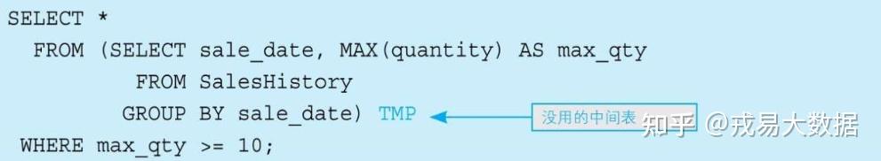 数据库工程师：如何提高SQL性能？