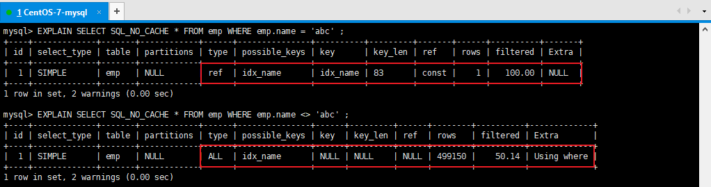 MySql索引失效了！讲讲这是什么情况？