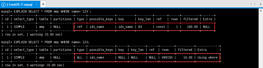 MySql索引失效了！讲讲这是什么情况？