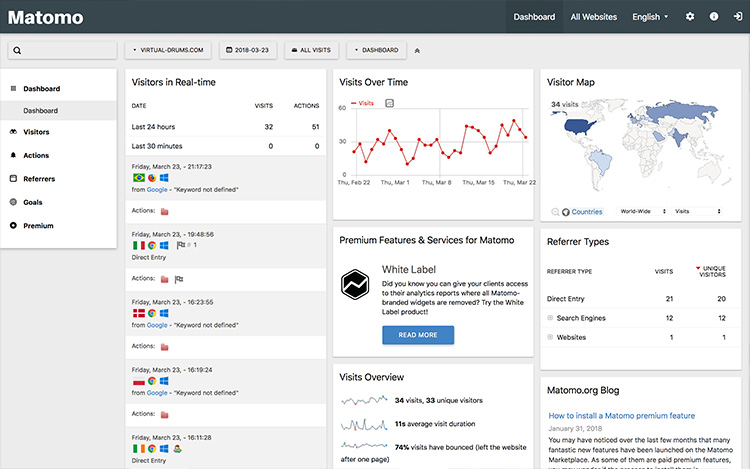 2018Web 应用开发选择 php框架资源知多的