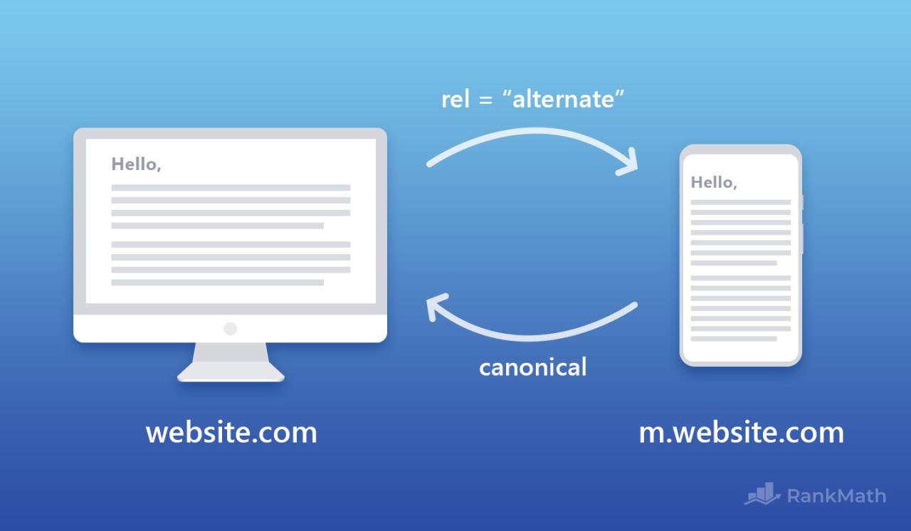 WordPress SEO优化教程：规范URL权威指南