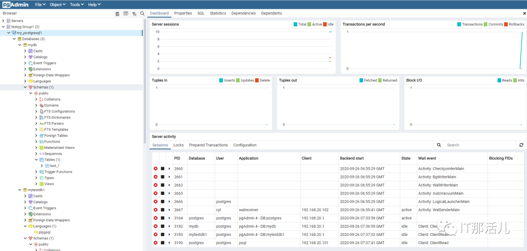 PostgreSQL管理工具pgAdmin 4使用手册