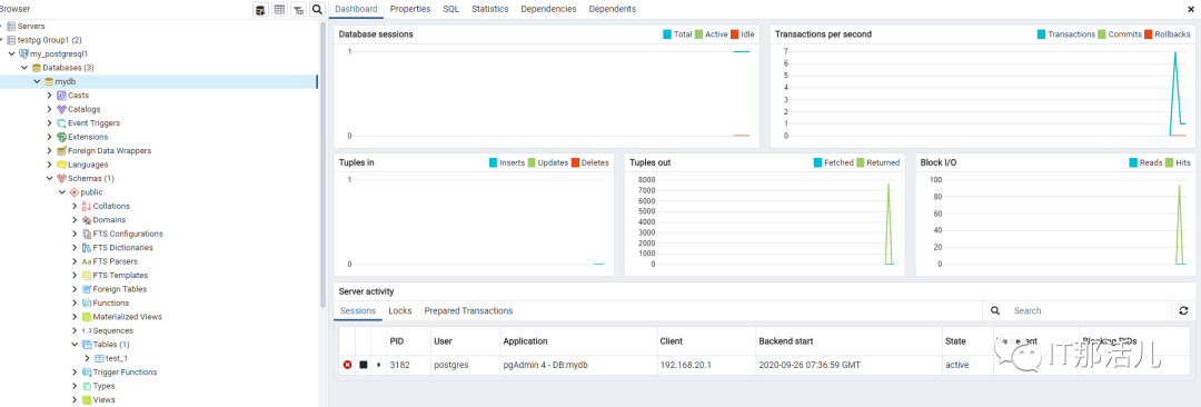 PostgreSQL管理工具pgAdmin 4使用手册
