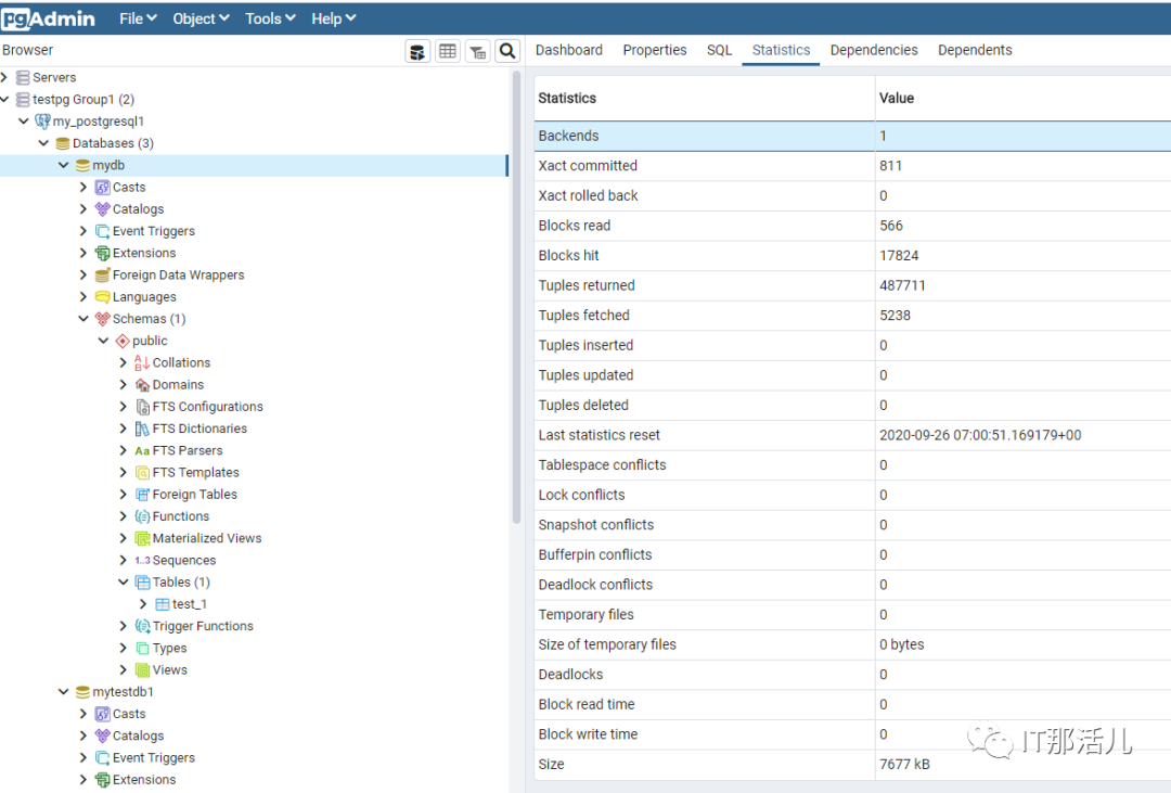 PostgreSQL管理工具pgAdmin 4使用手册