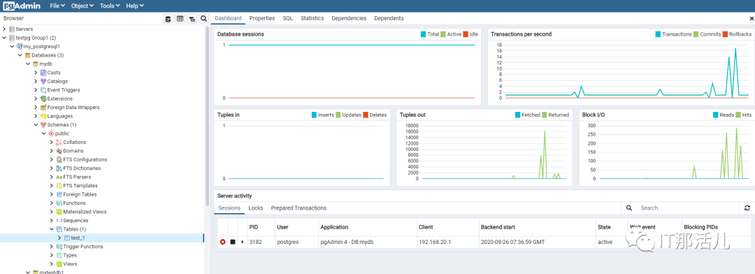 PostgreSQL管理工具pgAdmin 4使用手册