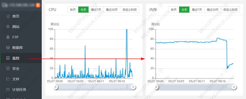 宝塔面板内存占用过高!开启监控功能解决