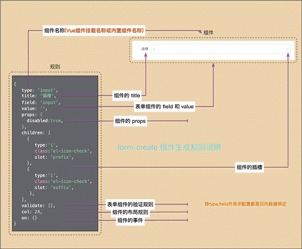 https://p3-juejin.byteimg.com/tos-cn-i-k3u1fbpfcp/669c5138b25d43e684a4585126f2f97a~tplv-k3u1fbpfcp-zoom-1.image