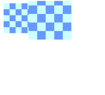 CSS translate3d()函数