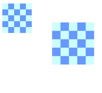CSS translate3d()函数