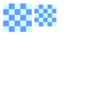 CSS translate3d()函数