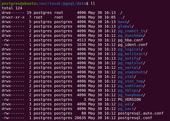 PostgreSQL是如何存储数据的？存储结构浅析