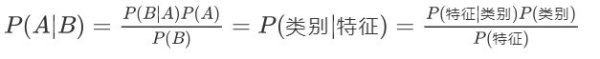贝叶斯网络，看完这篇我终于理解了
