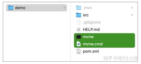 Spring Boot开发，如何快速上手 Maven？