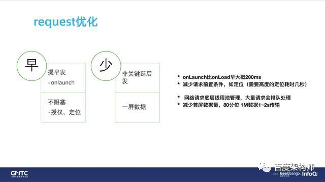 《百度开源小程序框架架构演进和性能优化实践》