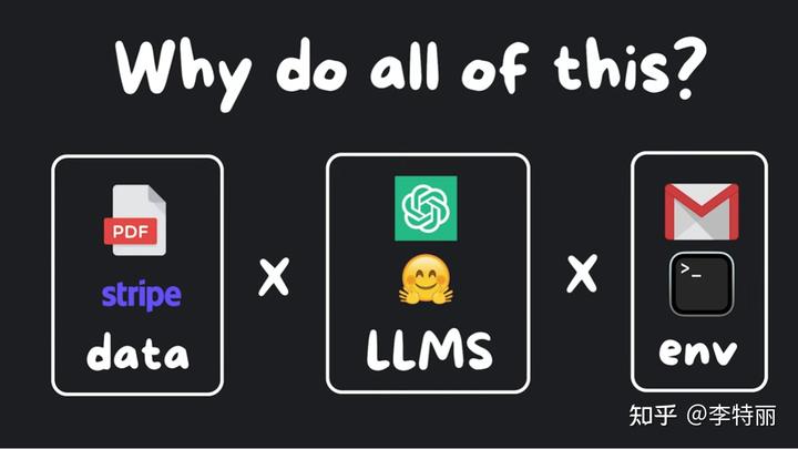 Langchain 大型语言模型开发应用程序新手指南