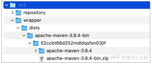 Spring Boot开发，如何快速上手 Maven？