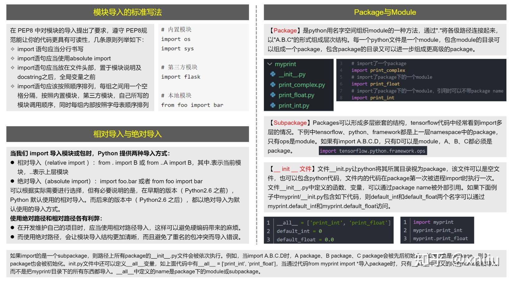 python工具链、包管理及Stable Diffusion WebUI源码结构和部署方法