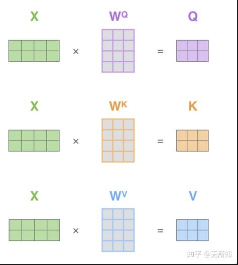 stable diffusion企业级教程：图生图Inpainting功能大揭秘！