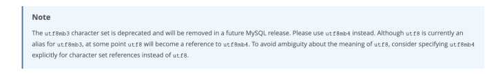 mysql 额外加入一个 utf8mb4 数据类型，而不是原地升级 utf8？