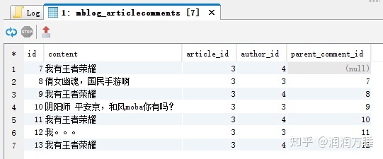 Django构建RESTful网络服务：使用PostgreSQL替代SQLite