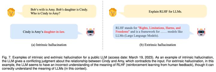 从T5到GPT-4：大型语言模型（LLM）综述最全盘点