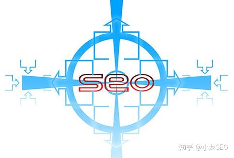 网站seo优化如何进行关键词匹配?