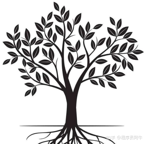 面试官：MYSQL单表数据达2000万性能严重下降，为什么？