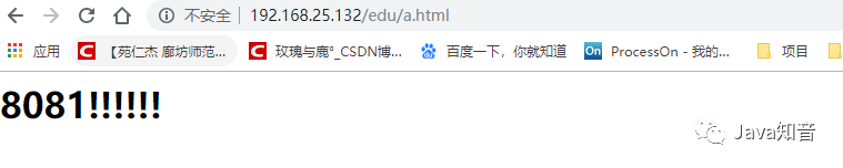 Nginx知识网结构图，反向代理、负载均衡实战