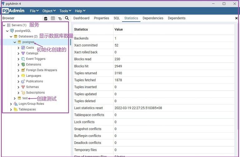 Windows 10平台安装PostgreSQL 14.2详细教程