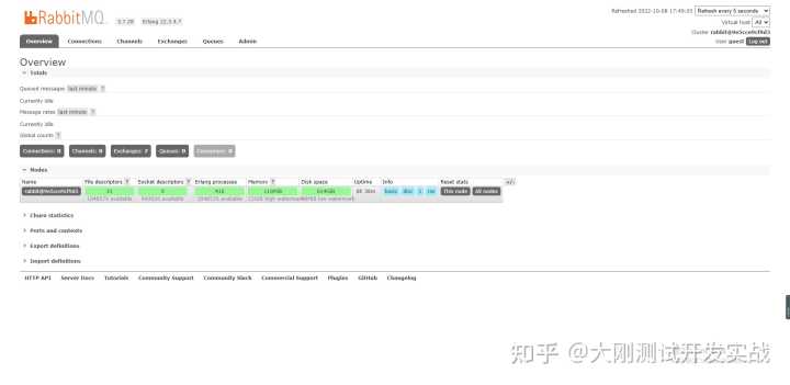 docker用法整理：一键搭建Jenkins、Nginx、MySQL、RabbitMQ环境