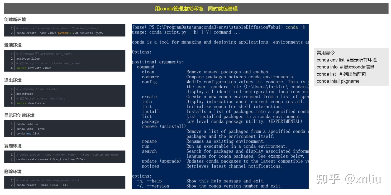 python工具链、包管理及Stable Diffusion WebUI源码结构和部署方法