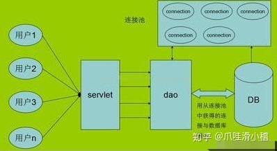 为什么mysql不建议执行超过3表以上的多表关联查询？