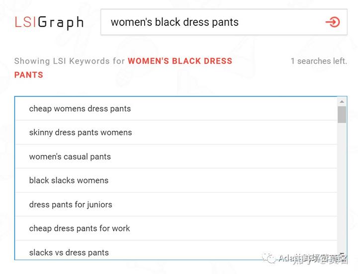 Shopify建站SEO终极操作指南：获取更多订单