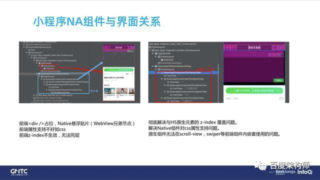 《百度开源小程序框架架构演进和性能优化实践》