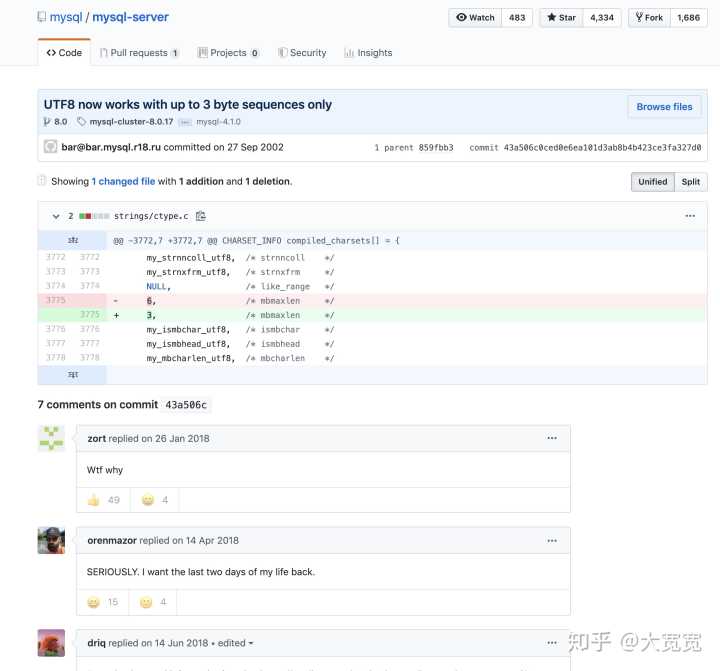 mysql 额外加入一个 utf8mb4 数据类型，而不是原地升级 utf8？