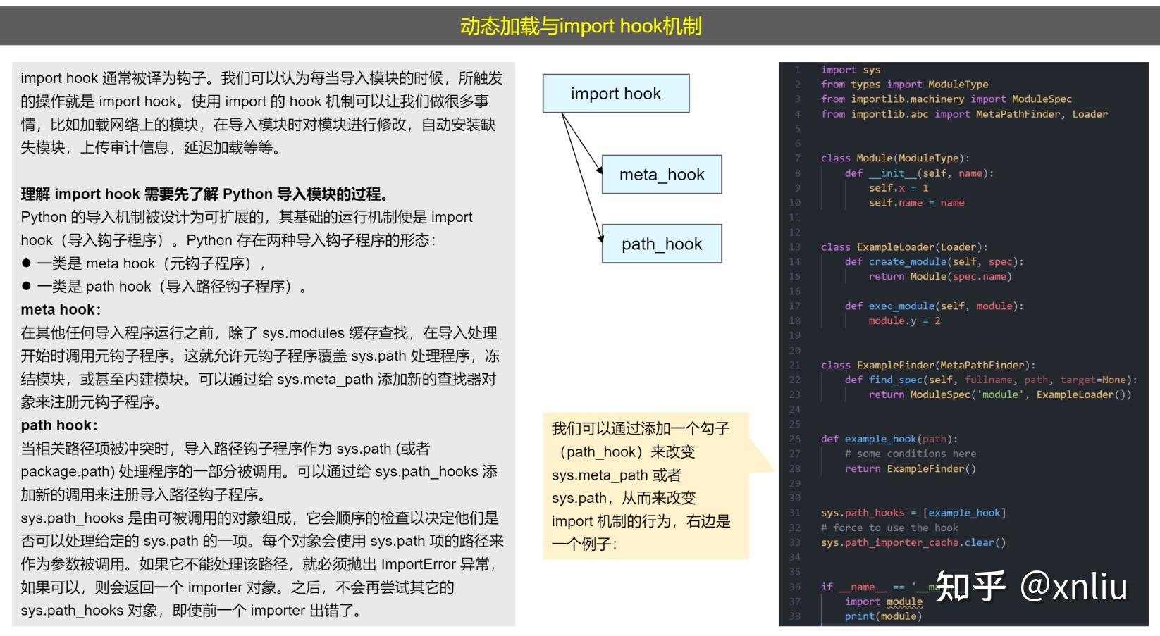 python工具链、包管理及Stable Diffusion WebUI源码结构和部署方法