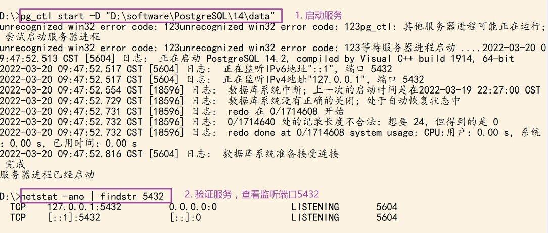 Windows 10平台安装PostgreSQL 14.2详细教程