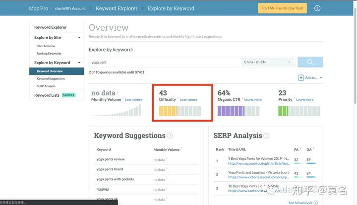 Shopify建站SEO终极操作指南：获取更多订单