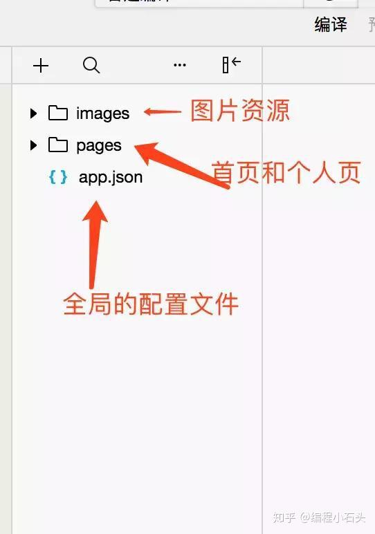 小程序开发需要哪些技术和工具支持？
