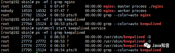 Nginx知识网结构图，反向代理、负载均衡实战